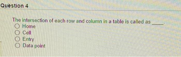 Solved Question 4 The intersection of each row and column in