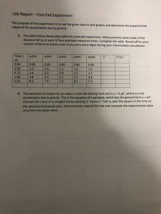 Solved Plotting Graphs - Use metric graph papers Lab Report | Chegg.com