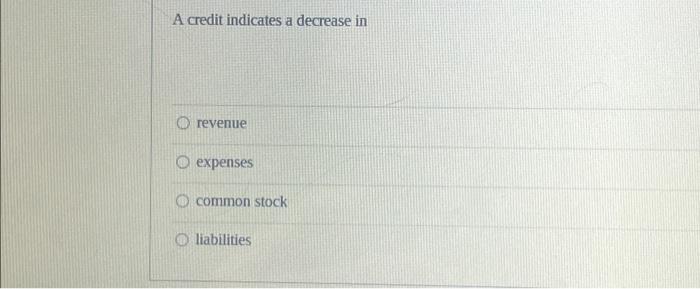 Solved A credit indicates a decrease in O revenue O expenses | Chegg.com
