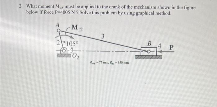 Solved 2. What moment M12 must be applied to the crank of | Chegg.com