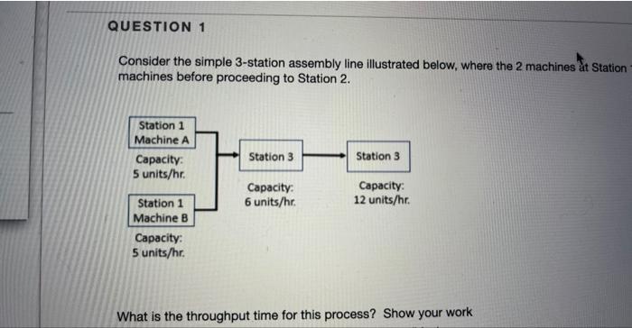 Solved 4 polnts Consider the simple 3-station assembly line | Chegg.com
