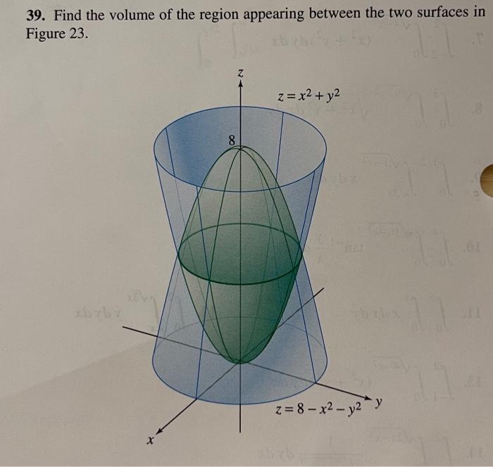 Solved 39. Find the volume of the region appearing between | Chegg.com