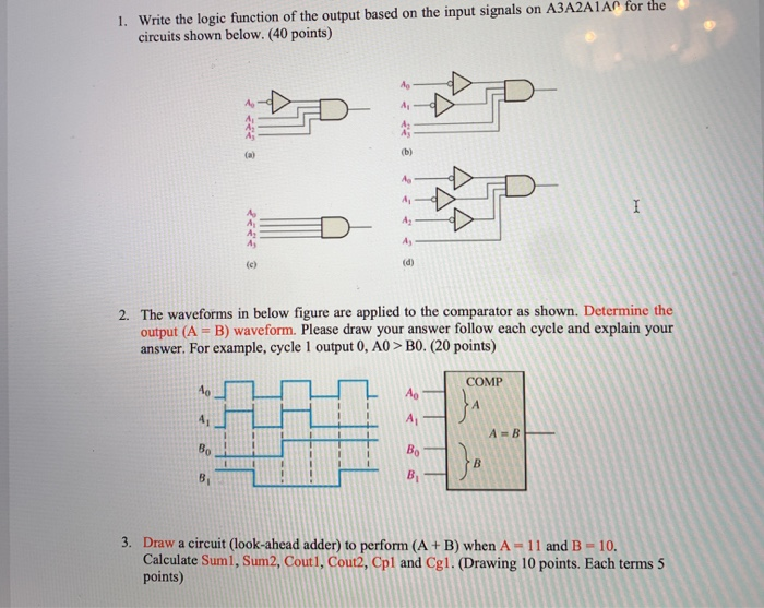 Solved for the 1. Write the logic function of the output | Chegg.com