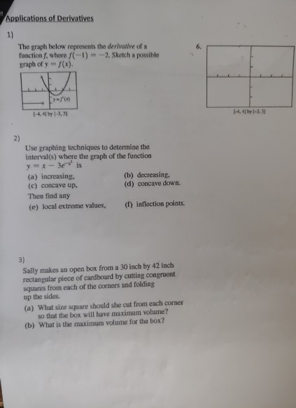 Solved Applications of Derivatives 1) The graph below | Chegg.com