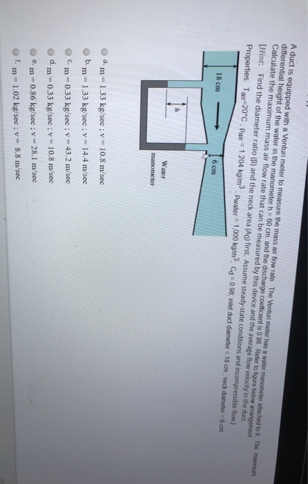 Solved A duct is equipped with a Venturi meter to measure | Chegg.com