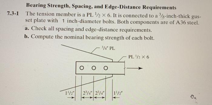 Solved Bearing Strength, Spacing, and Edge-Distance | Chegg.com