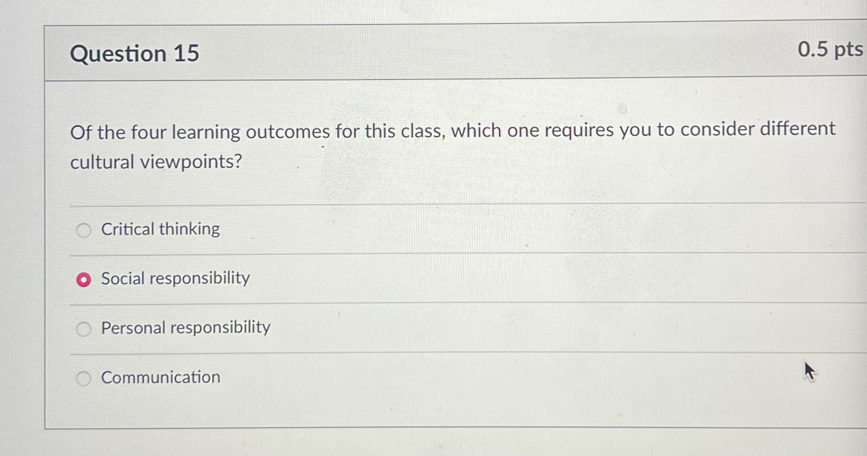 Solved Question 150.5ptsOf the four learning outcomes for | Chegg.com