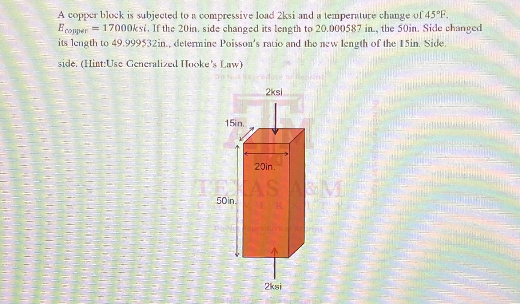 Solved A copper block is subjected to a compressive load | Chegg.com