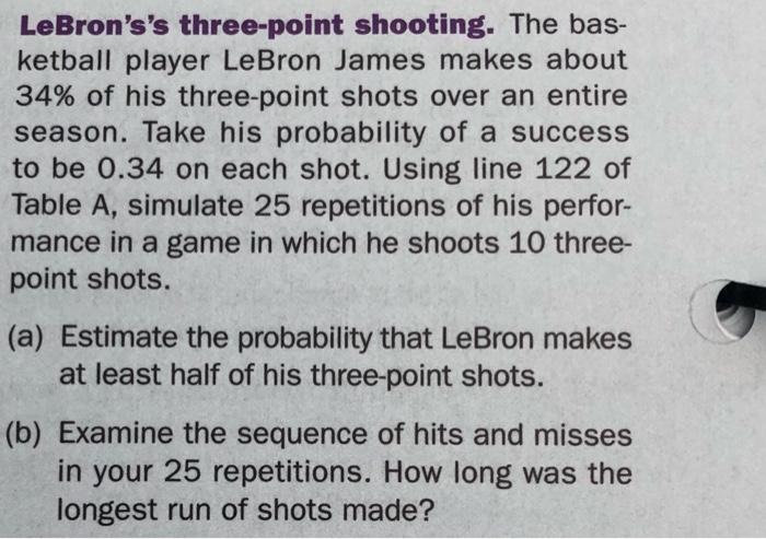 3 point shots made by lebron james