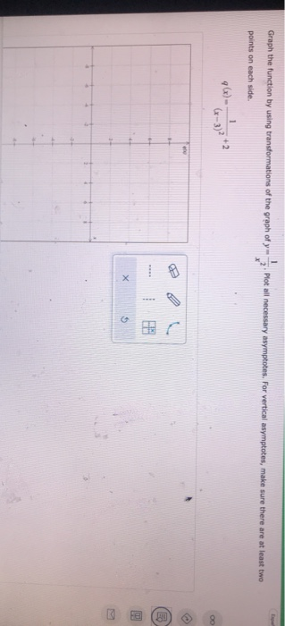 Solved Graph the function by using transformations of the | Chegg.com