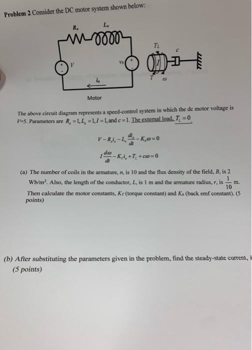 Solved Problem 2 Consider the DC motor system shown below: | Chegg.com