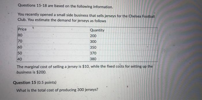 Solved Questions 15−18 are based on the following | Chegg.com