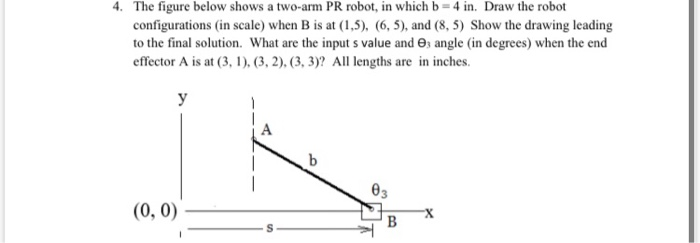 Solved 4. The figure below shows a two-arm PR robot, in | Chegg.com