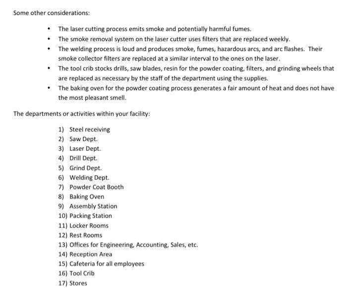 Homework 6 Dimensionless Block Diagram You are the