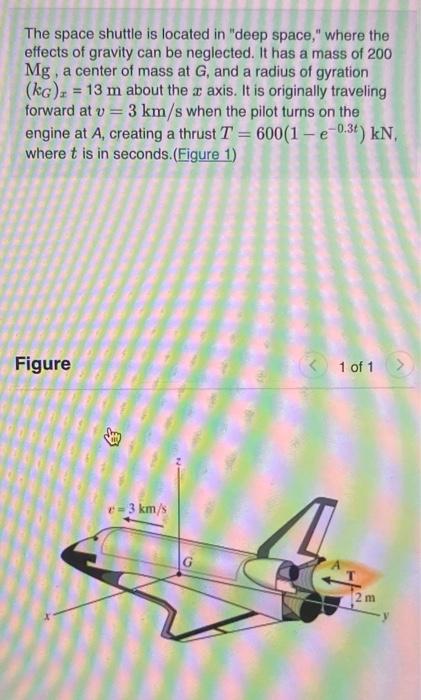 Solved The space shuttle is located in "deep space," where | Chegg.com