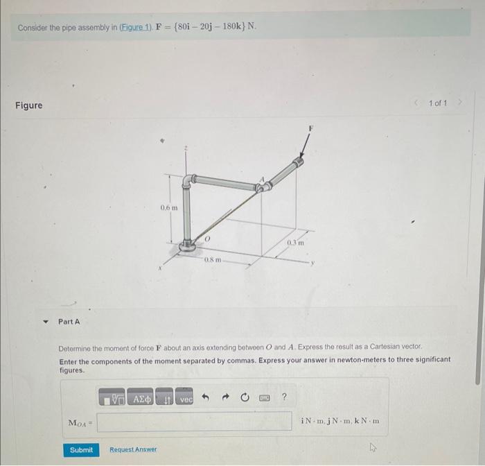 Solved Consider The Pipe Assembly In (Figure 1). | Chegg.com