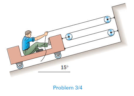 Solved: A Man Pulls Himself Up The 15°incline By The Method Sho ...