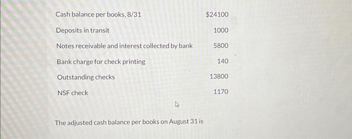 the adjusted cash balance per books on august 31 is