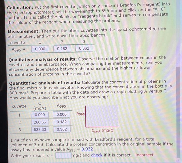 Solved I am using beer's law to calculate the concentration | Chegg.com