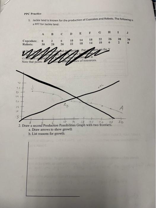 Solved PPC Practice 1. Jackie land is known for the