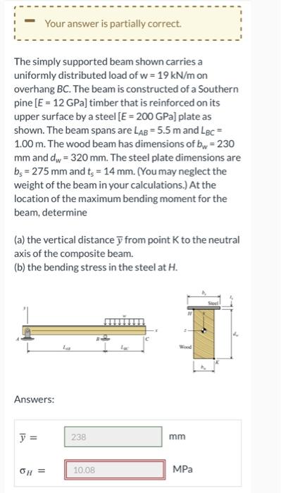 Solved The simply supported beam shown carries a uniformly | Chegg.com