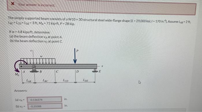 Solved The simply supported beam consists of a W 10×30 | Chegg.com