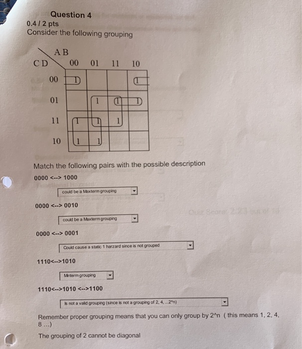 Question 4 0.4 / 2 pts Consider the following | Chegg.com