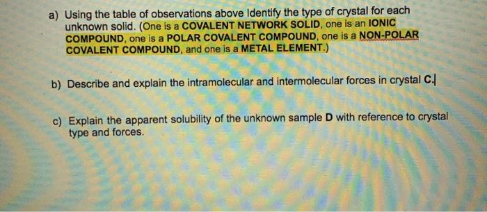 Solved 1. Table 1: Physical Properties of Unknown Solids | Chegg.com