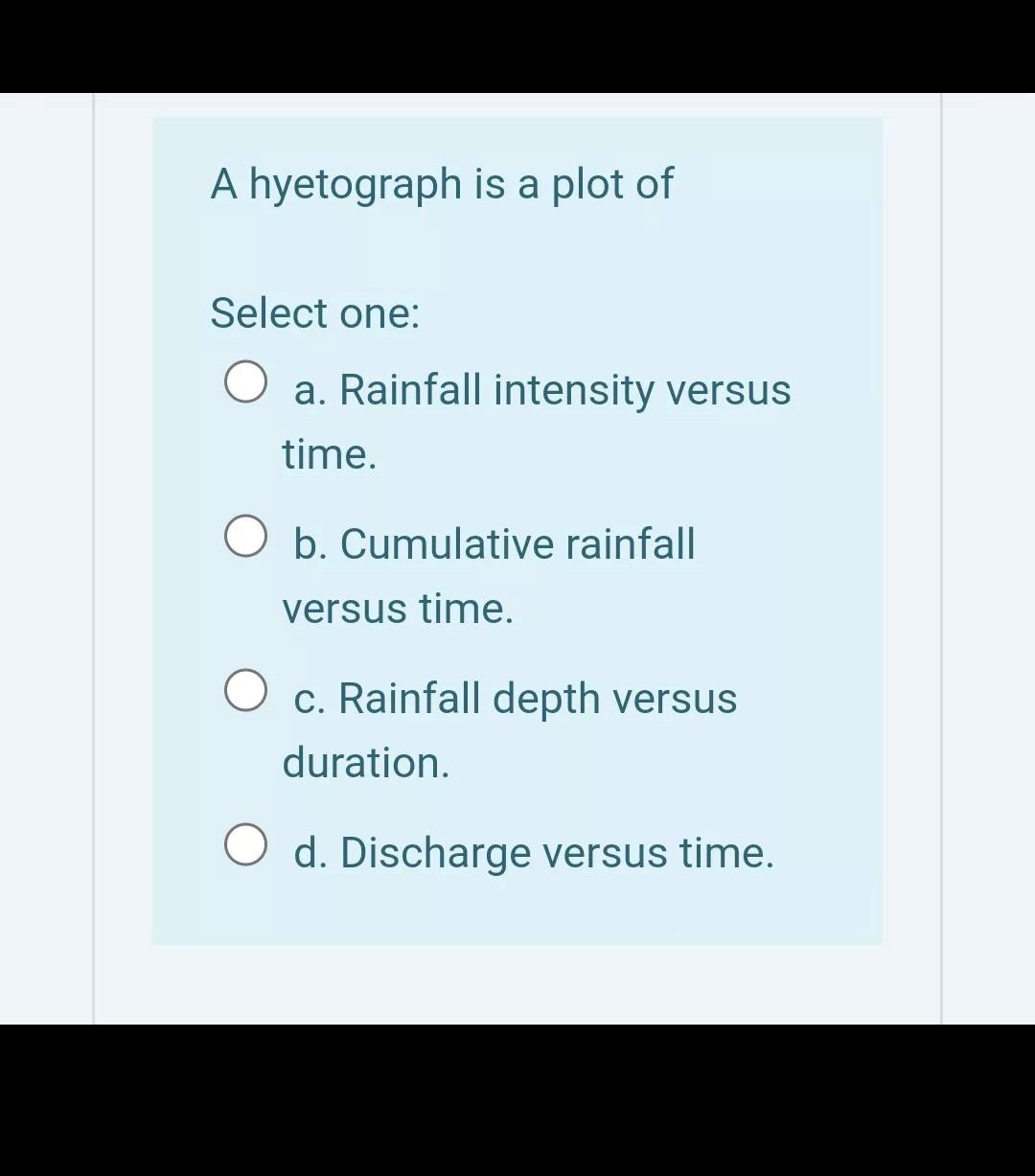 Solved A hyetograph is a plot of Select one: a. Rainfall | Chegg.com
