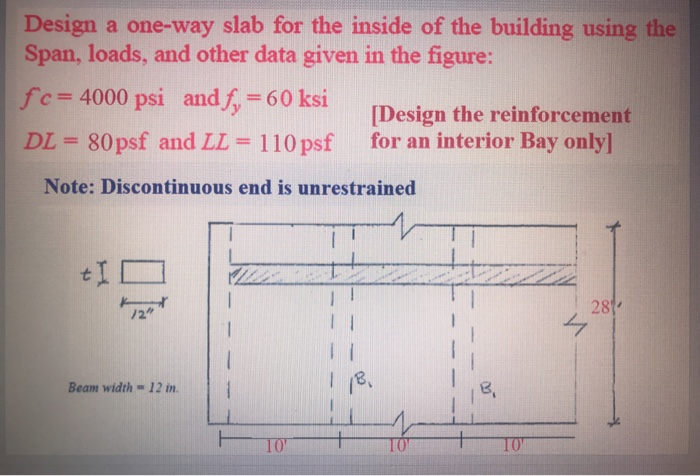 Solved Design a one-way slab for the inside of the building | Chegg.com