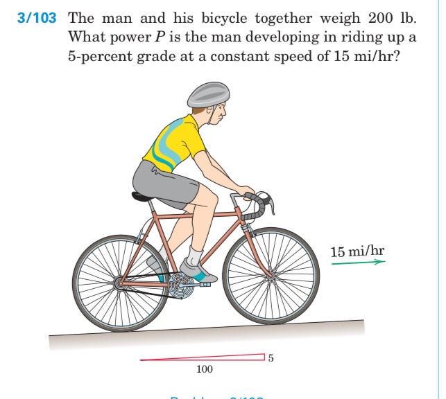 cycle for 5.9 feet man