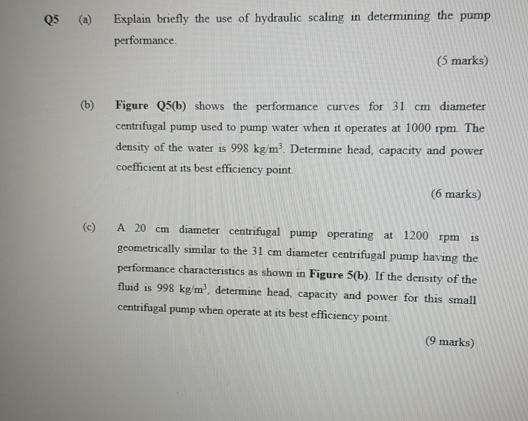 Solved Q5 (a) Figure Q5(a) shows a pump performance curves