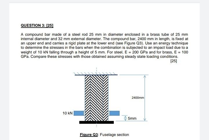 Solved QUESTION 3: (251 A compound bar made of a steel rod | Chegg.com