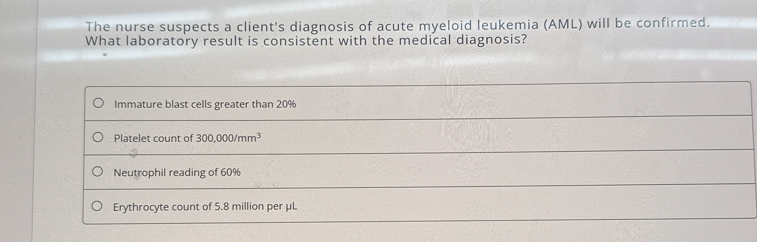 Solved The nurse suspects a client's diagnosis of acute | Chegg.com