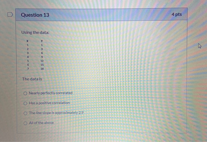 Solved Question 10 4 Pts Correlation Tells Us If There Is Chegg Com