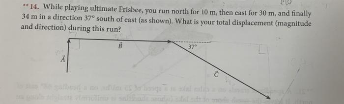 Can You Run With the Frisbee in Ultimate Frisbee  