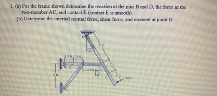 Solved 1. (a) For the frame shown determine the reaction at | Chegg.com
