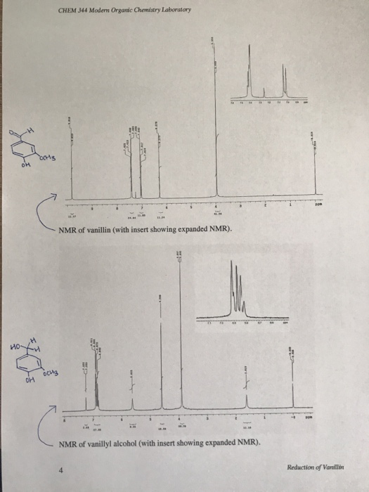 Solved Analyze The Nmr Spectra Of Vanillin In Cdcl And Chegg Com