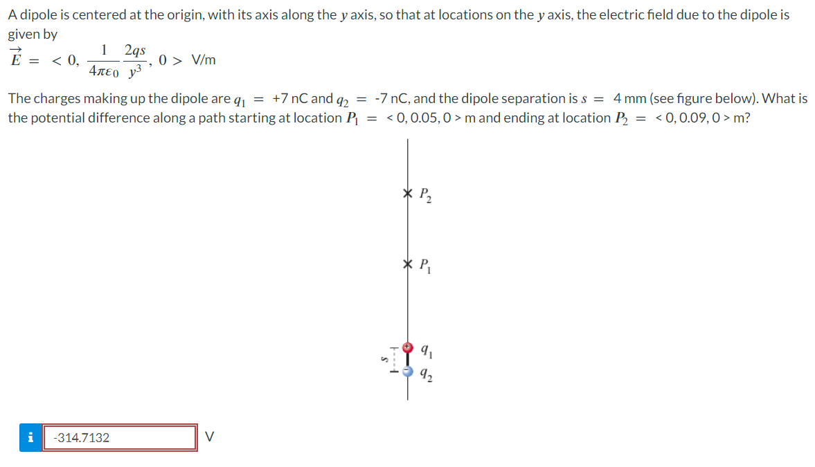 Solved A dipole is centered at the origin, with its axis | Chegg.com