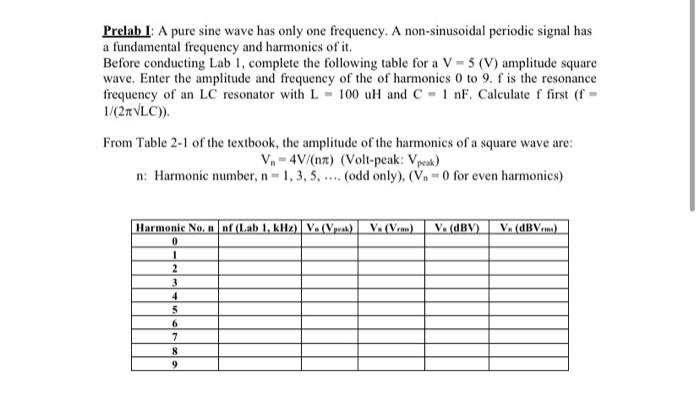 Solved Prelab I: A pure sine wave has only one frequency. A | Chegg.com