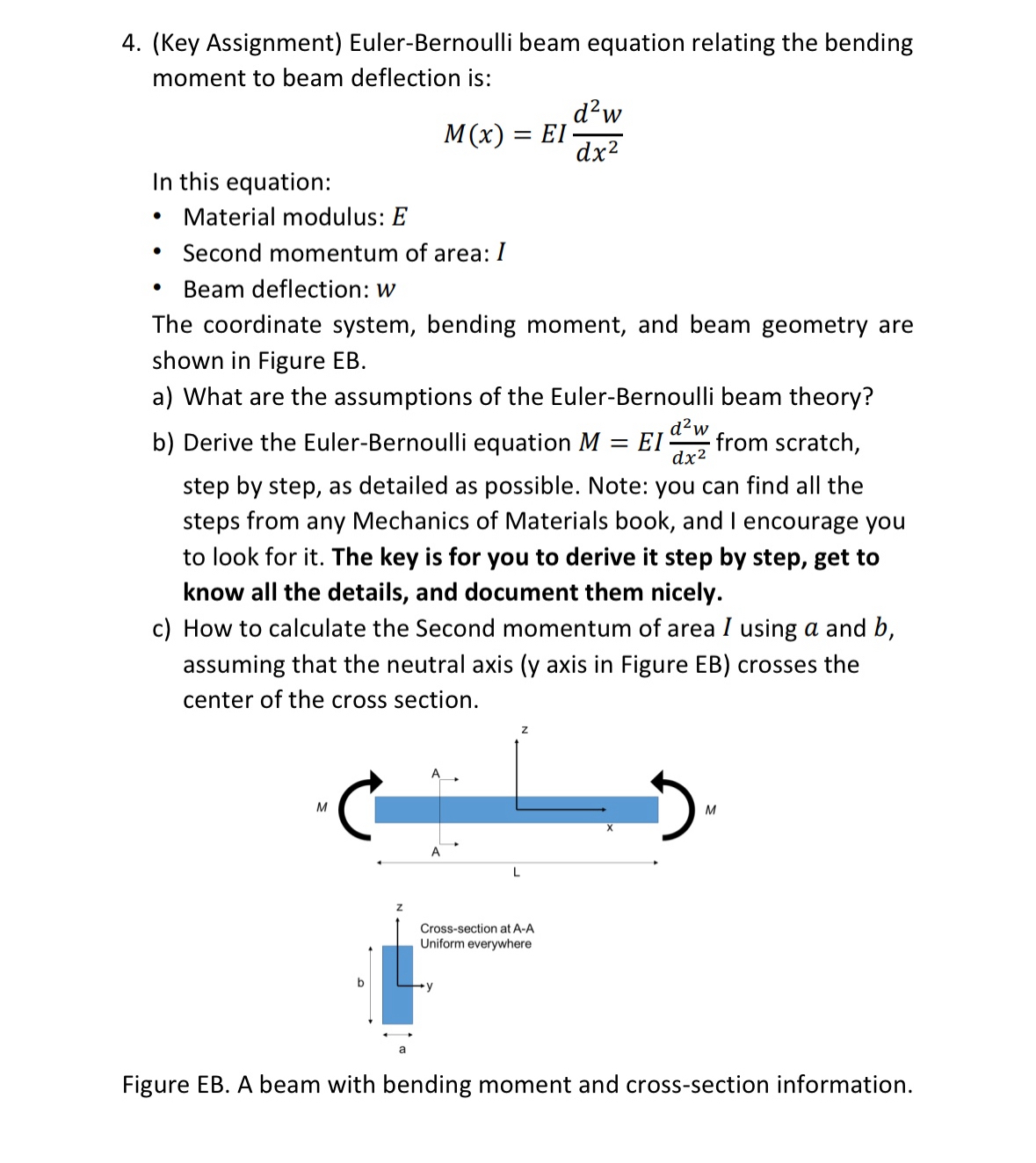 Solved (Key Assignment) ﻿Euler-Bernoulli beam equation | Chegg.com