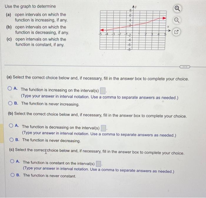 Solved Use the graph to determine (a) open intervals on | Chegg.com