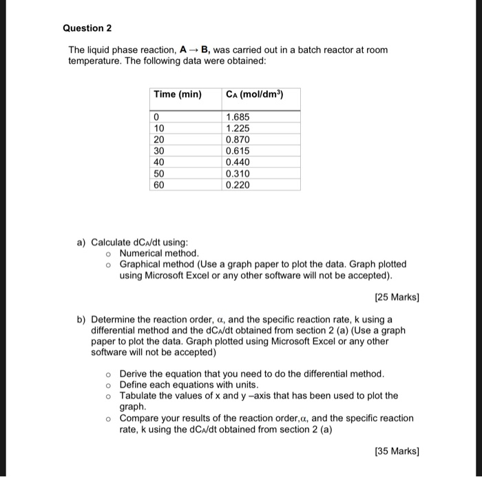 Question 2 The liquid phase reaction, A B, was | Chegg.com