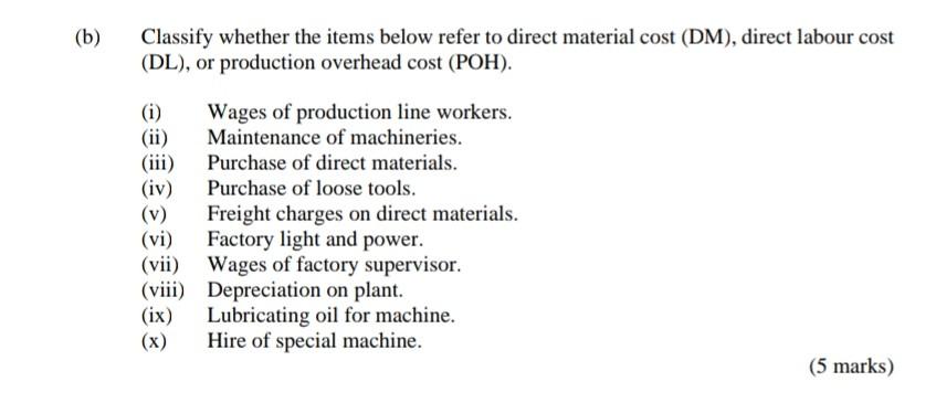 Solved Logam Sdn. Bhd manufactures metal containers. The | Chegg.com