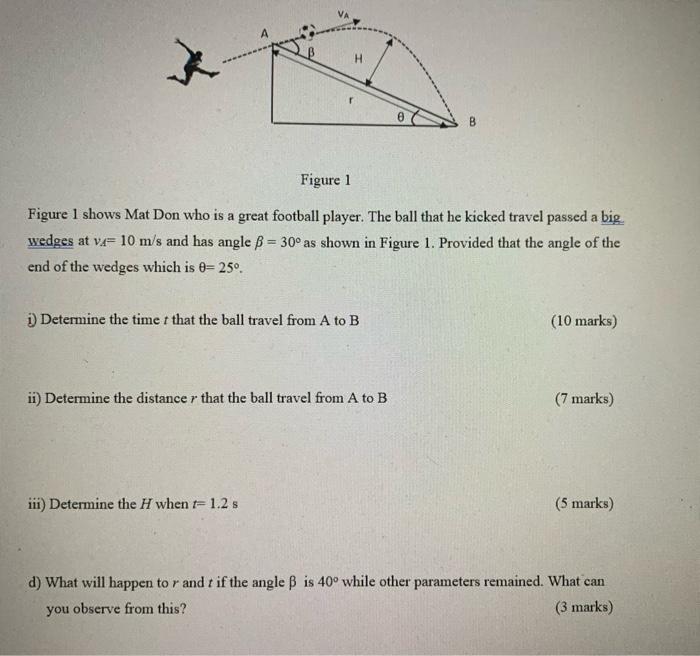 the-ball-football.jpg?mode=max&width=995