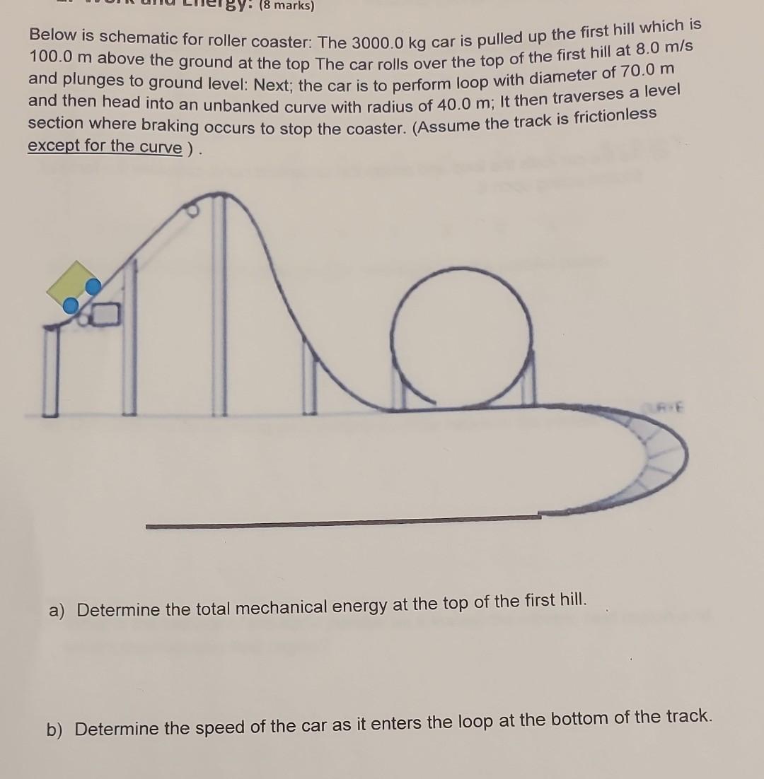 Solved Below is schematic for roller coaster The 3000.0 kg