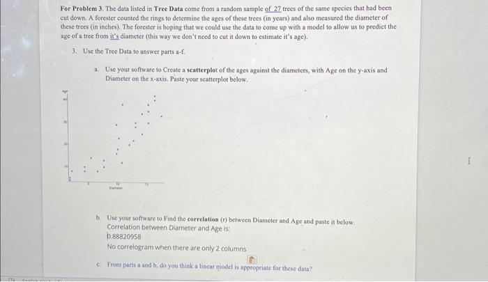 Solved For Problem 3. The data listed in Tree Data come from | Chegg.com