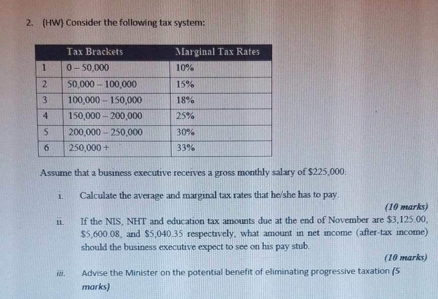 Solved 2 Hw Consider The Following Tax System Margina Chegg Com