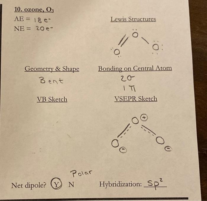 ozone lewis structure shape