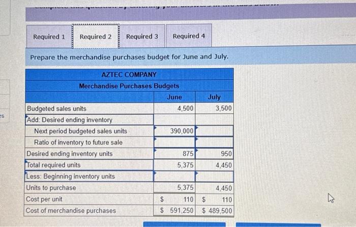 Saving for Large Purchases – Your Answer Key to Financial Freedom